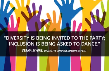 Defining Diversity, Equity, Inclusion and Belonging